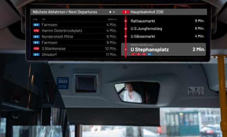 Echtzeitinfos fürs Umsteigen: Bereits 430 HOCHBAHN-Busse mit Doppelmonitoren unterwegs 5 Echtzeitinfos fürs Umsteigen: Bereits 430 HOCHBAHN-Busse mit Doppelmonitoren unterwegs