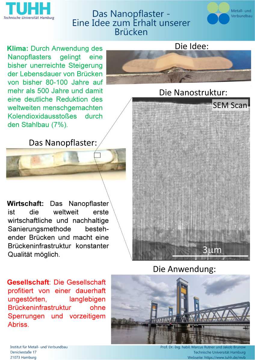9. Harburger Nachhaltigkeitspreis vergeben 1 9. Harburger Nachhaltigkeitspreis vergeben