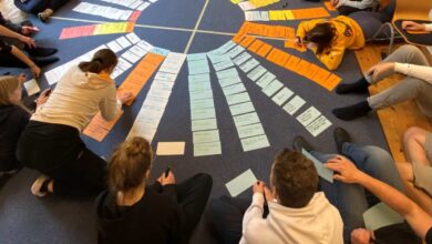 a group of people sitting on the floor with many paper notes