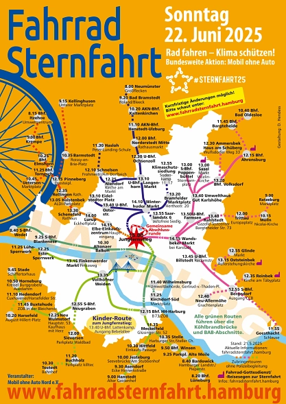 Fahrradsternfahrt Hamburg am 22. Juni 2025 1 Fahrradsternfahrt Hamburg Juni