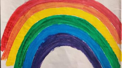 Bunter Regenbogen auf weißem Papier